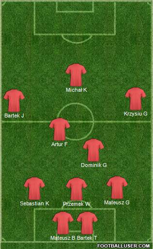 Liverpool Formation 2012