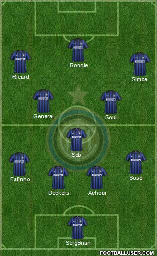 F.C. Internazionale Formation 2012