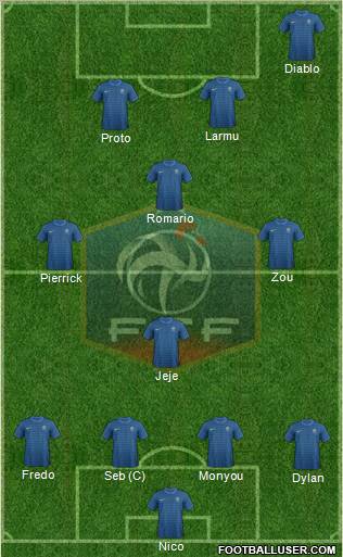 France Formation 2012