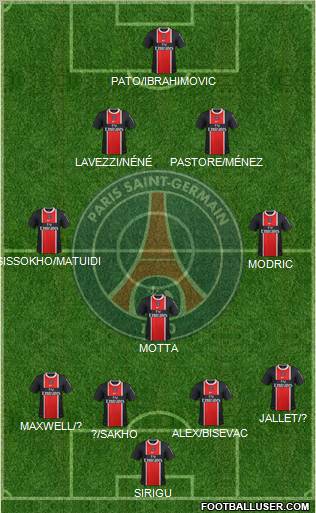 Paris Saint-Germain Formation 2012