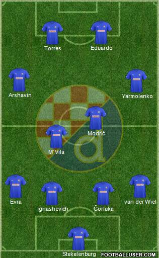 NK Dinamo Formation 2012