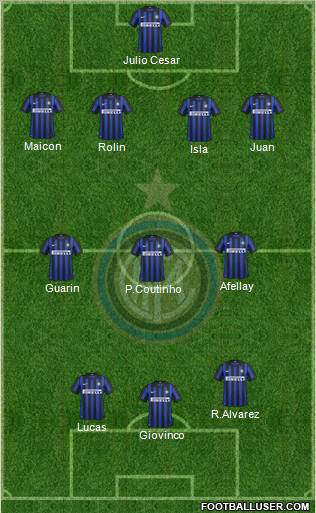 F.C. Internazionale Formation 2012