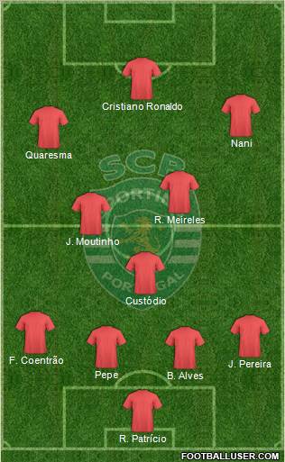 Sporting Clube de Portugal - SAD Formation 2012