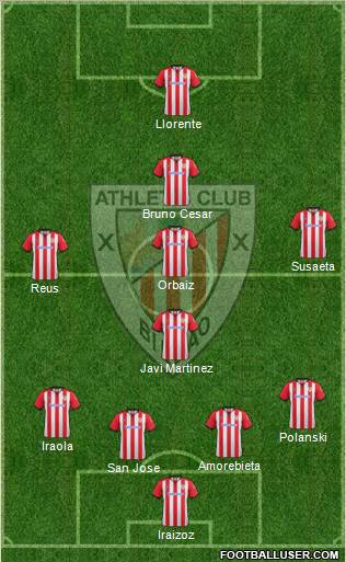 Athletic Club Formation 2012