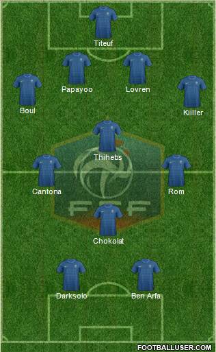 France Formation 2012