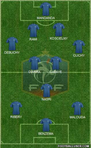 France Formation 2012