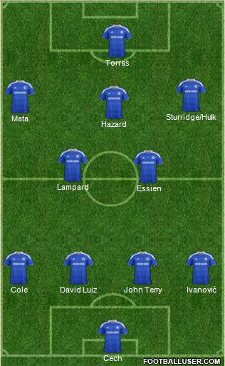 Chelsea Formation 2012