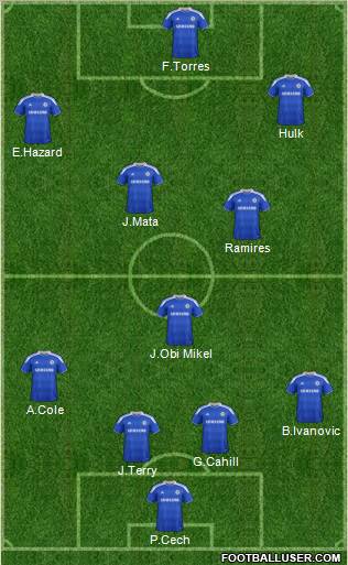 Chelsea Formation 2012
