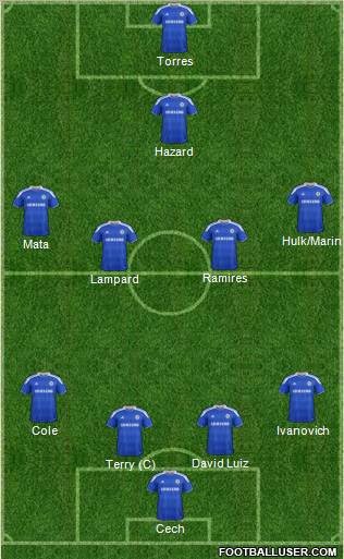 Chelsea Formation 2012