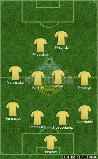 PFC Nyva Vinnytsya Formation 2012