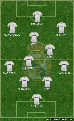 Real Madrid C.F. Formation 2012