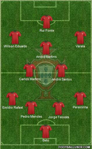 Portugal Formation 2012