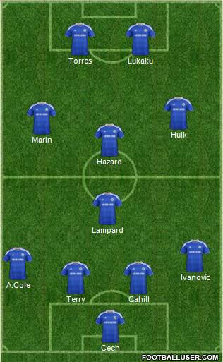 Chelsea Formation 2012