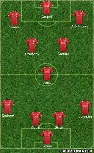 Liverpool Formation 2012