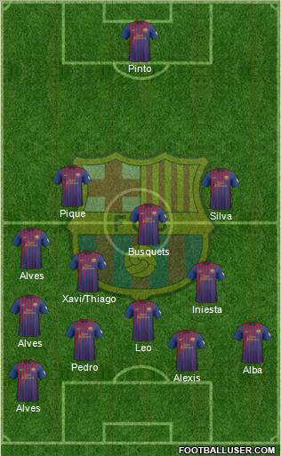 F.C. Barcelona Formation 2012