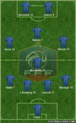 France Formation 2012