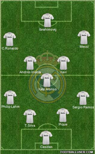 Real Madrid C.F. Formation 2012