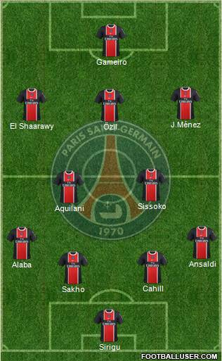 Paris Saint-Germain Formation 2012