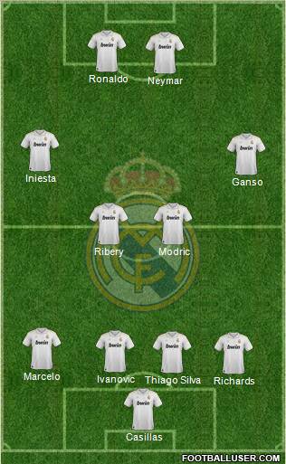 Real Madrid C.F. Formation 2012