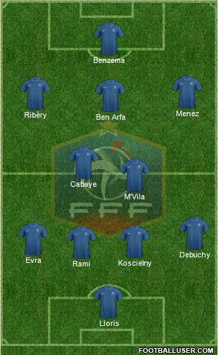 France Formation 2012