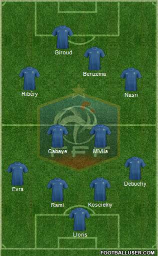 France Formation 2012