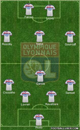 Olympique Lyonnais Formation 2012