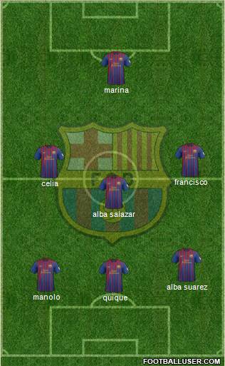 F.C. Barcelona Formation 2012
