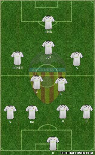 Valencia C.F., S.A.D. Formation 2012