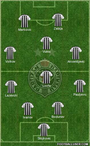 FK Partizan Beograd Formation 2012