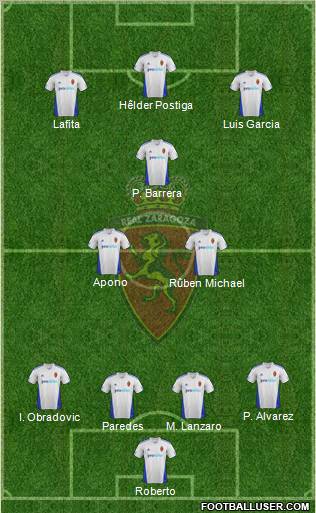 R. Zaragoza S.A.D. Formation 2012