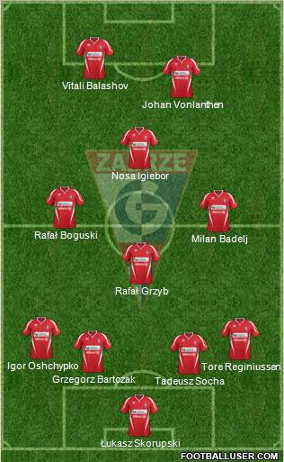Gornik Zabrze Formation 2012