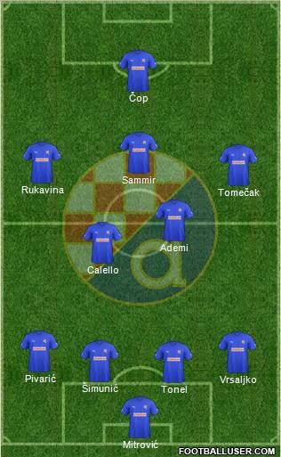 NK Dinamo Formation 2012