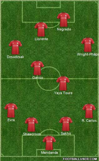 Liverpool Formation 2012