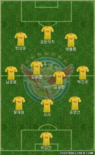 Seongnam Ilhwa Chunma Formation 2012