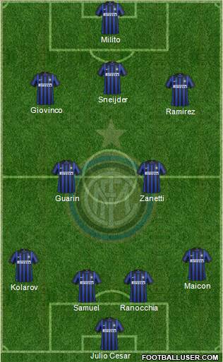 F.C. Internazionale Formation 2012
