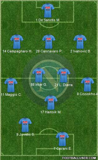 Napoli Formation 2012