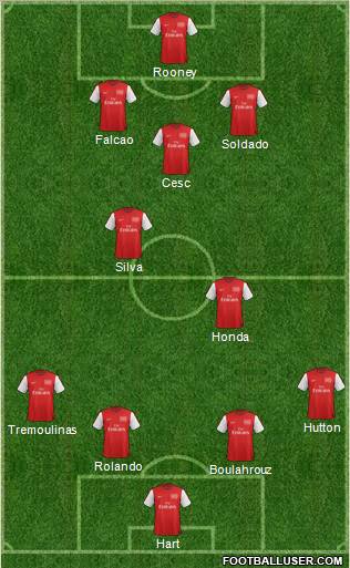Arsenal Formation 2012