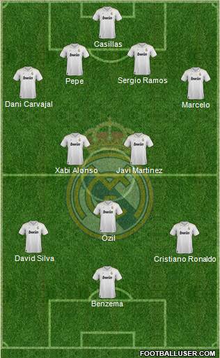 Real Madrid C.F. Formation 2012