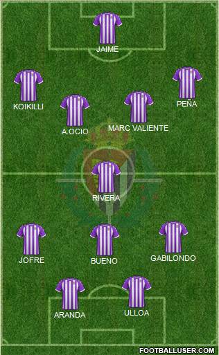 R. Valladolid C.F., S.A.D. Formation 2012