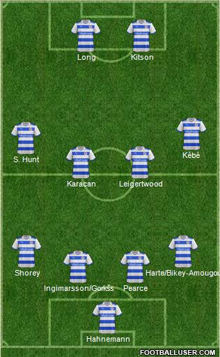 Reading Formation 2012