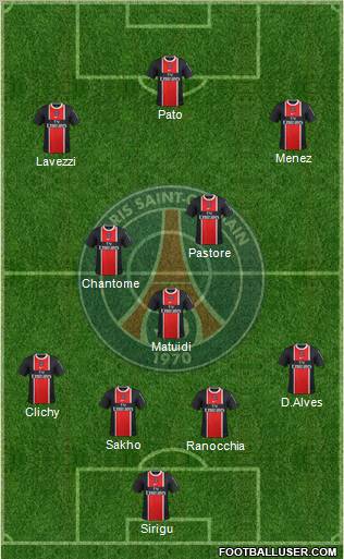 Paris Saint-Germain Formation 2012