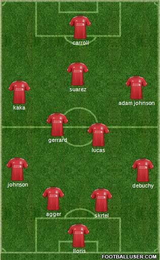 Liverpool Formation 2012