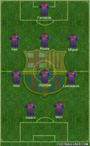 F.C. Barcelona Formation 2012