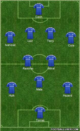 Chelsea Formation 2012