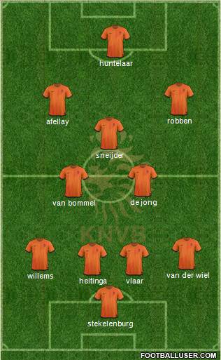 Holland Formation 2012
