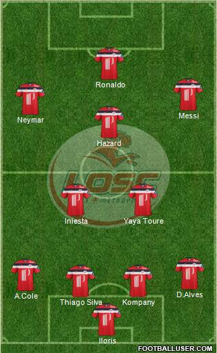 LOSC Lille Métropole Formation 2012