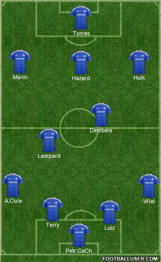 Chelsea Formation 2012