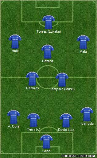 Chelsea Formation 2012