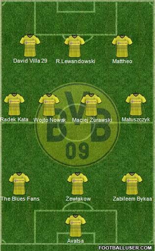 Borussia Dortmund Formation 2012