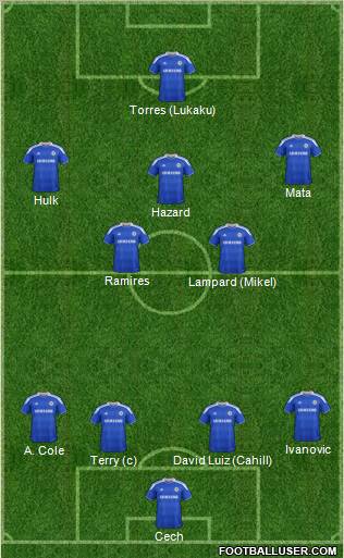 Chelsea Formation 2012